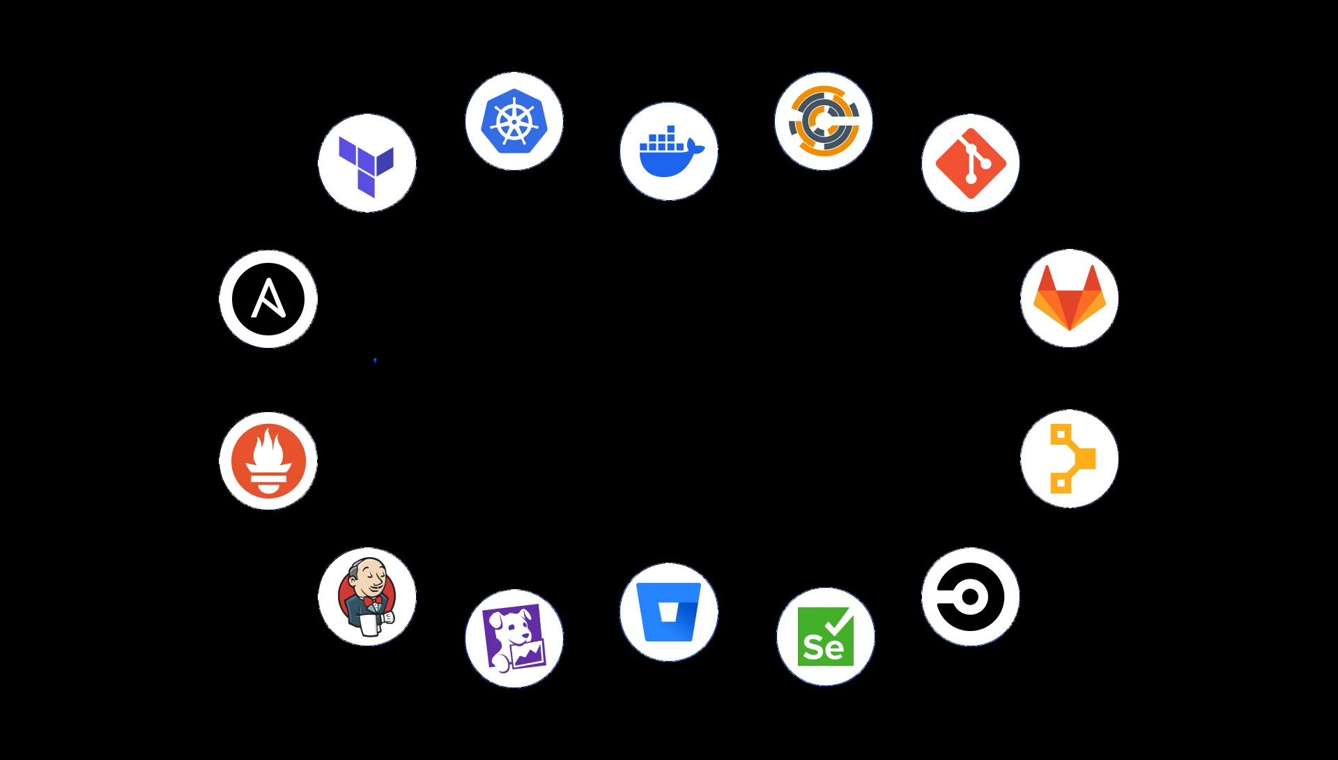 Infrastructure Stack